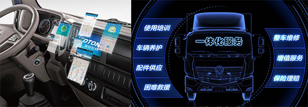 歐馬可iFoton車聯網系統&一體化服務