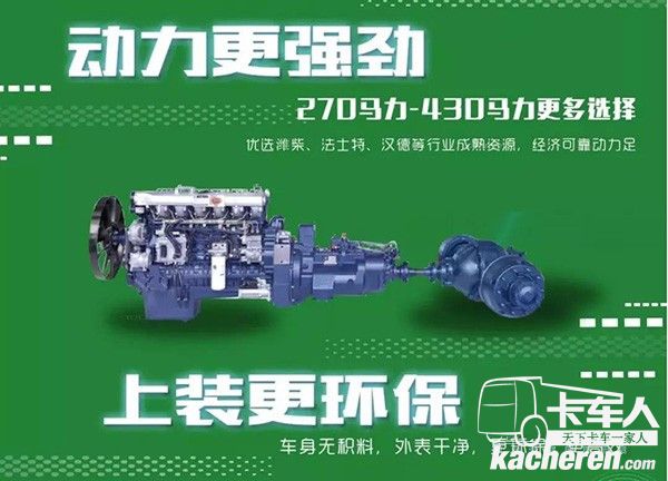 濰柴+法士特+漢德車橋