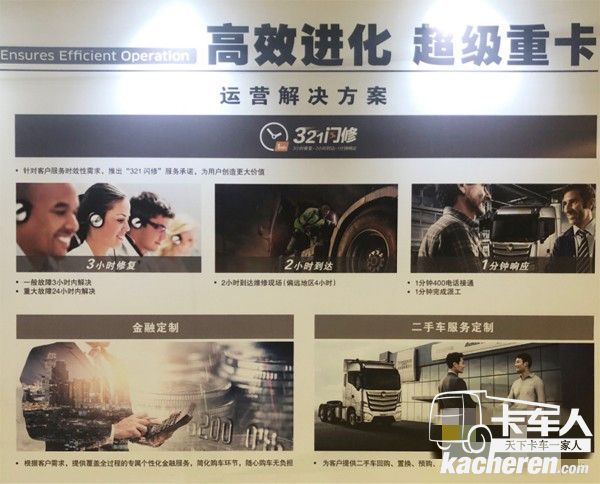 “321閃修”服務承諾具體內容