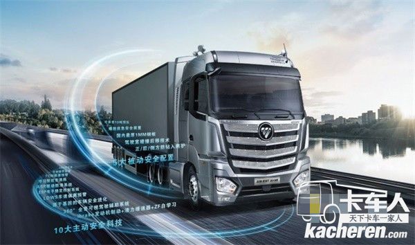 歐曼超級(jí)重卡智能化