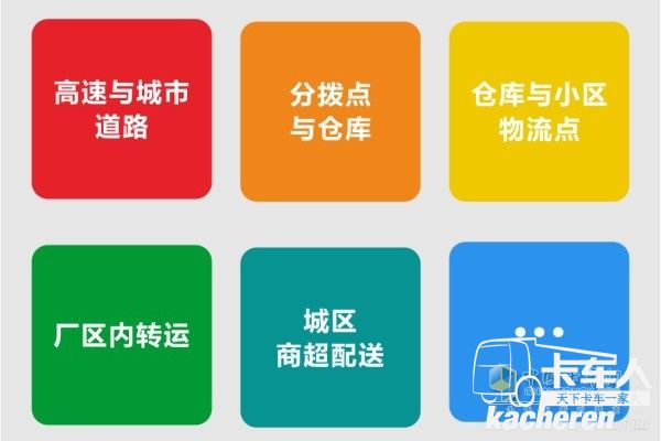 東風輕型車適用場景