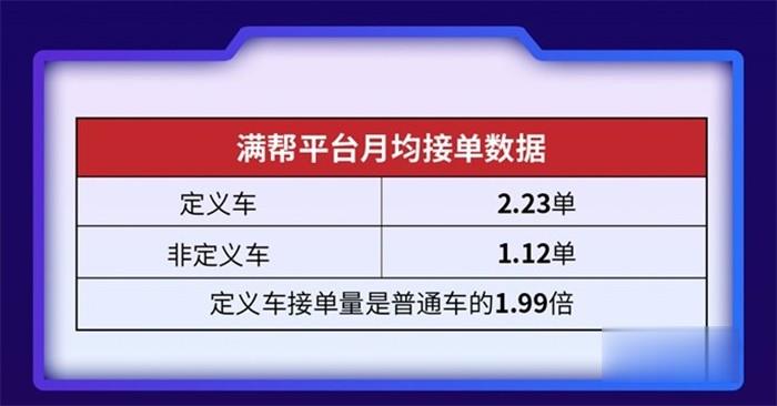 一汽解放青汽,JH6,牽引車