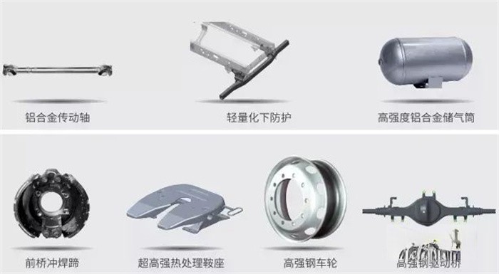 東風(fēng)天龍KX