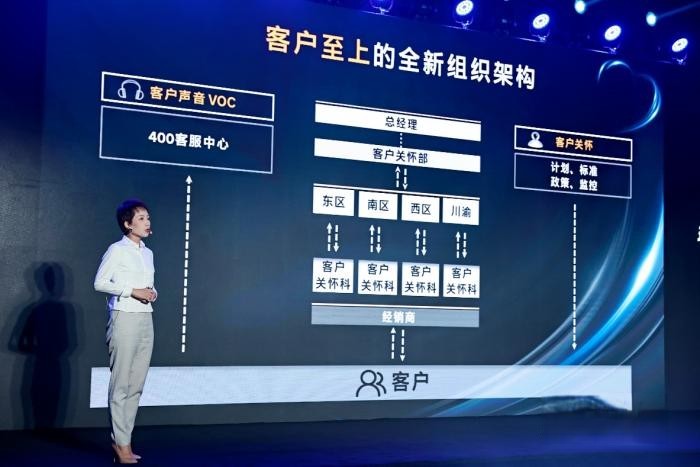 用愛關懷 用心服務 現代商用車客戶關懷2.0戰略震撼發布