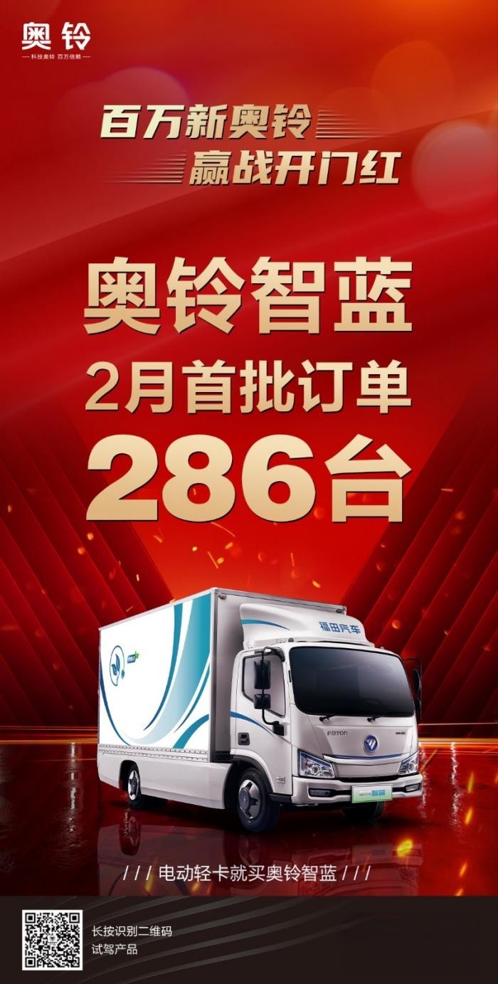 連戰連捷！ 2月首周奧鈴再創佳績！