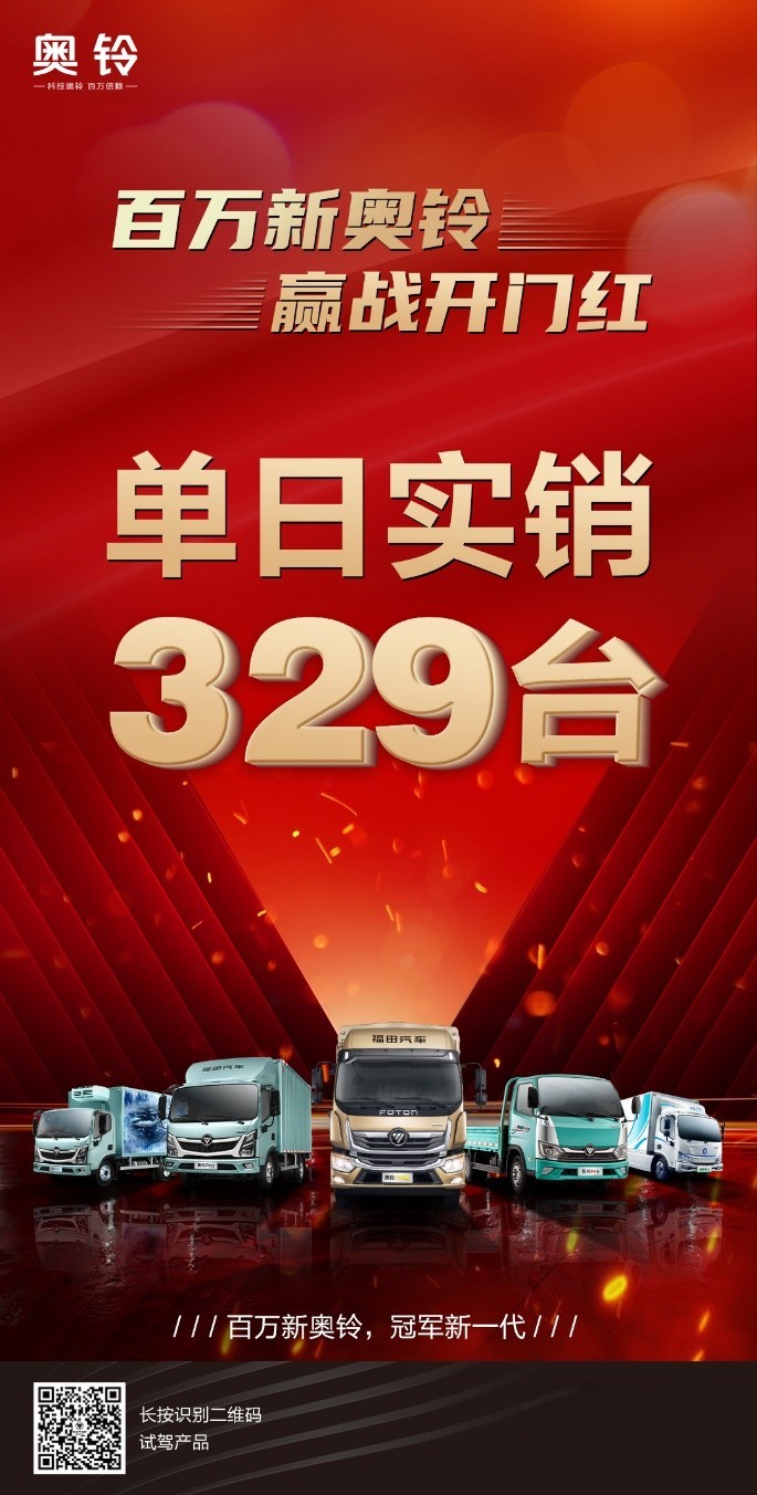 連戰連捷！ 2月首周奧鈴再創佳績！