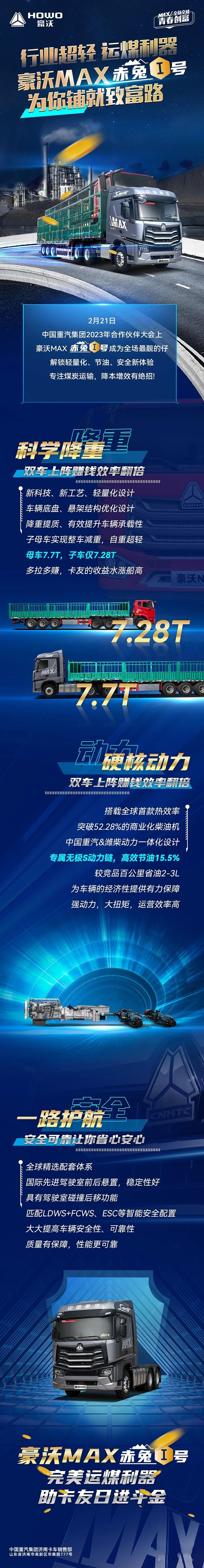 運(yùn)煤利器 豪沃MAX赤兔1號(hào),為你鋪就致富路!