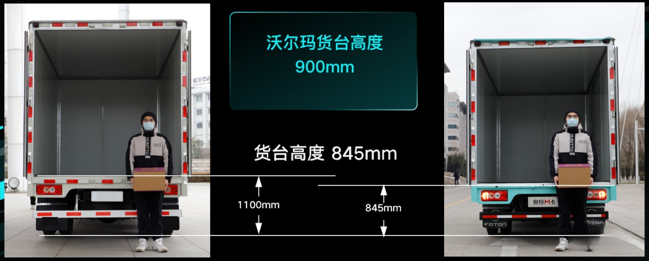 雙劍合璧問(wèn)鼎中原,全新一代奧鈴M卡&奧鈴PRO洛陽(yáng)上市