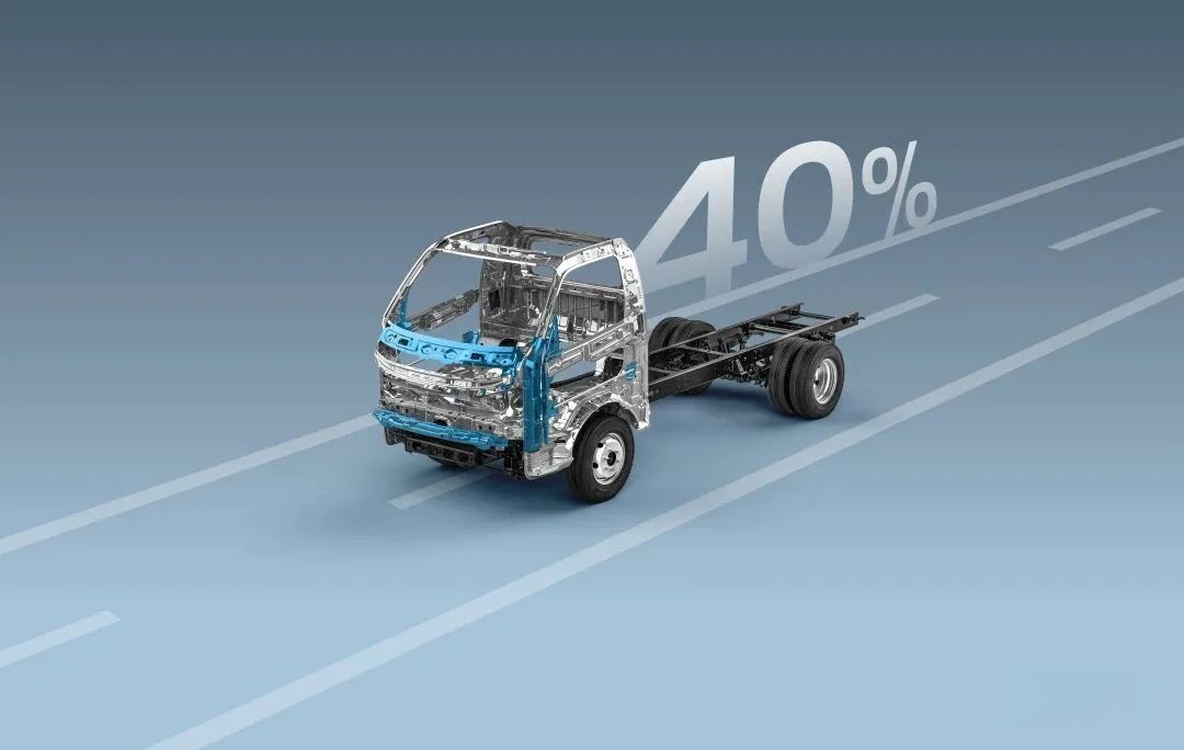 飛碟W5告訴你卡車明星是怎么煉成的?