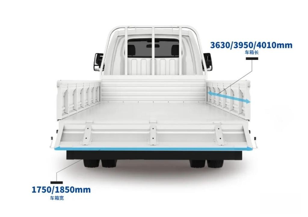 飛碟W5告訴你卡車明星是怎么煉成的?