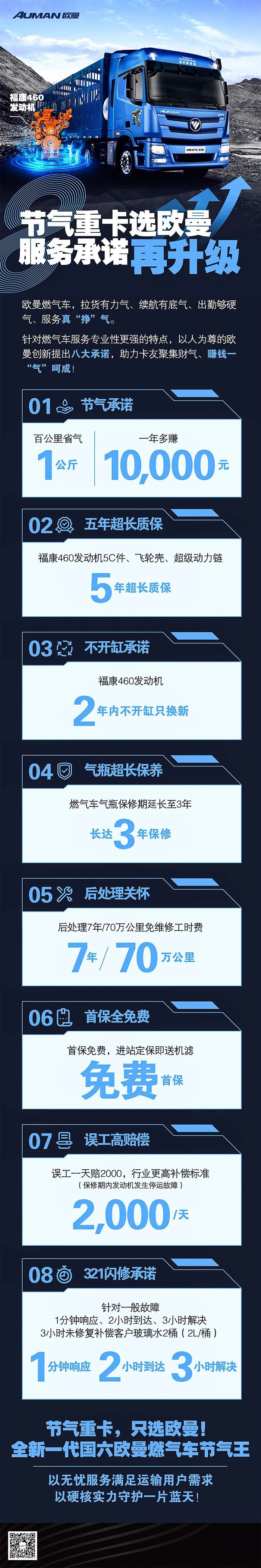 節(jié)氣重卡選歐曼，服務(wù)承諾再升級！