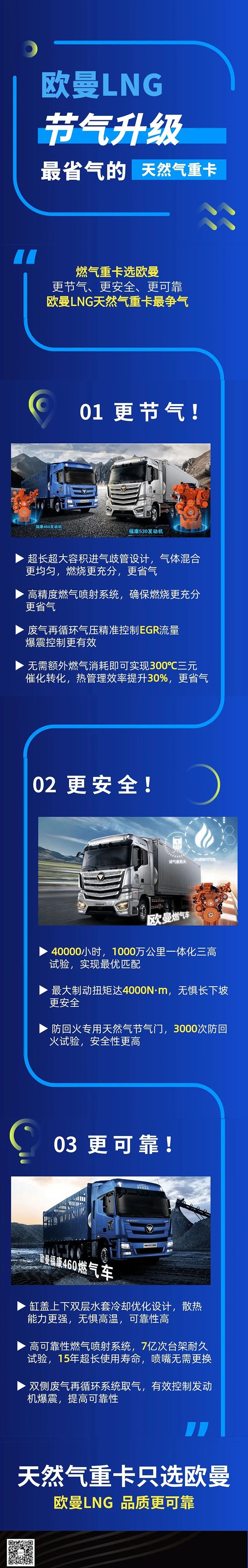 歐曼LNG，最省氣天然氣重卡！