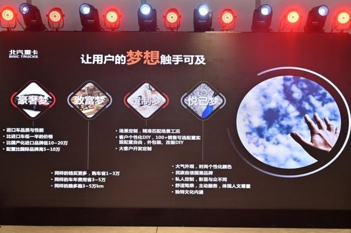 @所有卡友 你們想要的北京重卡5月16日19點30分即將全球上市！