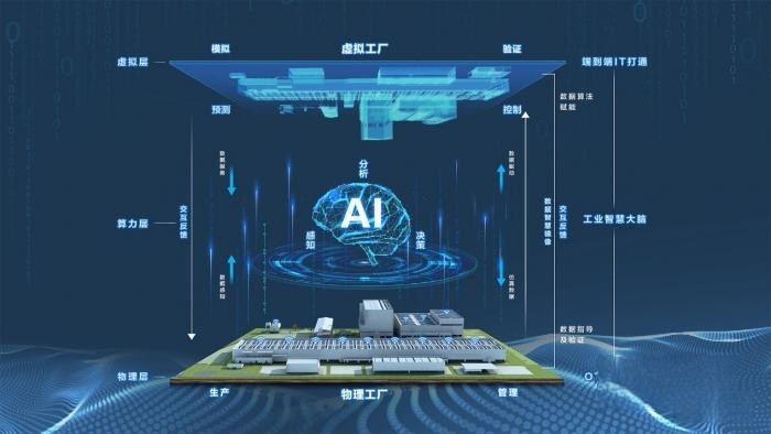 @所有卡友 你們想要的北京重卡5月16日19點30分即將全球上市！