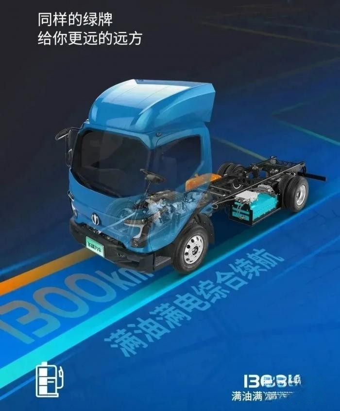 節能與動能兼得，飛碟HW5混動黑科技懂你！