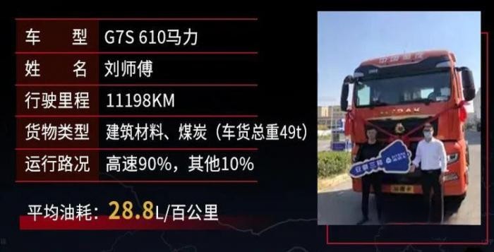 史上最嚴格的排放標準來了 攜手大馬力汕德卡無憂切換國六b