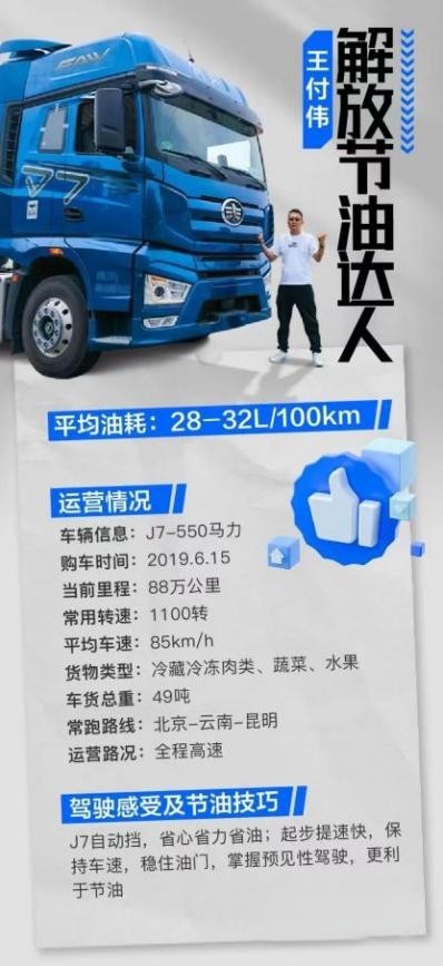 產品大年，看解放如何占領消費者心智？