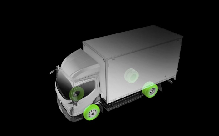 定速巡航+驅動防滑+......，飛碟HW5都有哪些智能科技加持？