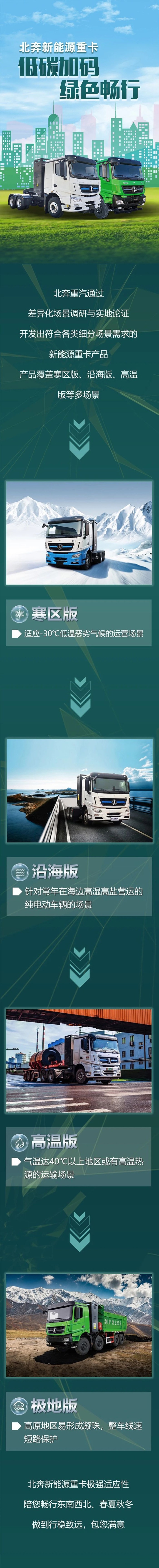 北奔新能源重卡低碳加碼,綠色暢行!