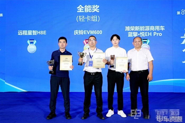 慶鈴EVM600純電動輕卡，一舉奪獲輕型貨廂組（輕卡組）全能金獎、最佳節(jié)能能力獎、最佳續(xù)航能力獎、最佳動力性能獎、最佳制動性能獎五項大獎。